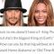 Remember When Kid Rock Shaded Beyonce? The BeyHive Still Won’t Let Up 3 Years Later