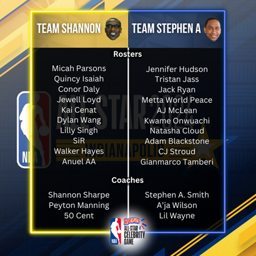 NBA 2024 All-Star Celeb Roster, Coaches & Performers Revealed